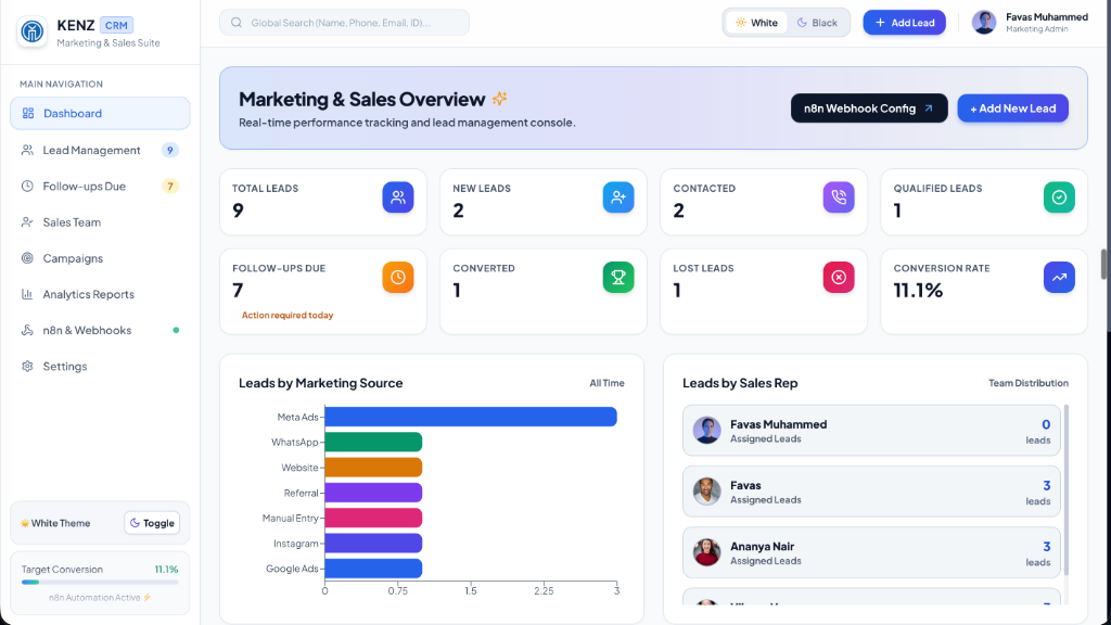 Kenz Lead CRM screenshot